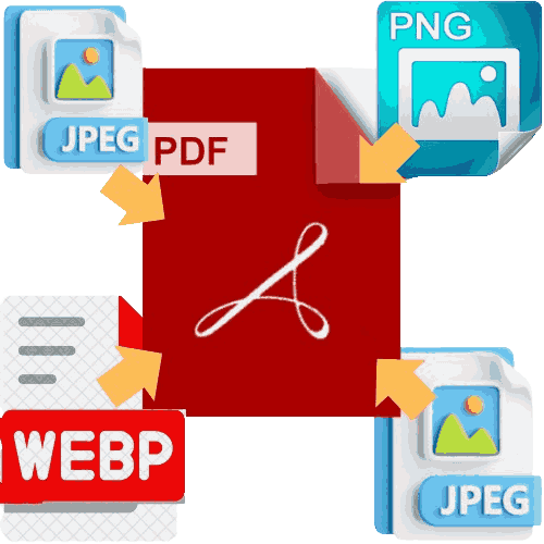 Showing convert your all format of image into PDF format