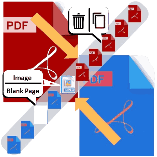 Showing merge PDF files by add and remove pages