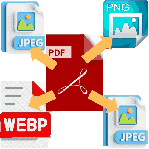 Showing convert your PDF file into desired image format